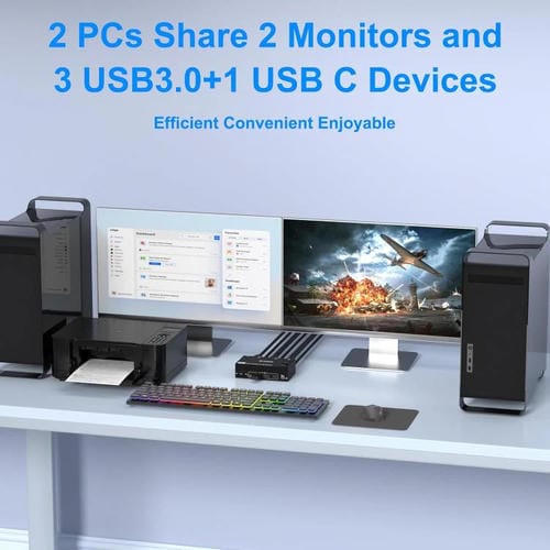 Conmutador KVM KC-KVM8202 de Dos Monitores USB 3.0 HDMI 8K 60 Hz con Dos Puertos Enchufe Australiano