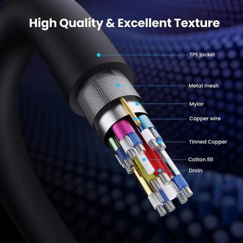 Cable Adaptador Extensión DisplayPort DP2.1 a DP2.1 Codo Superior 52 Gbps 16K 30 Hz 1,8 m (Negro)