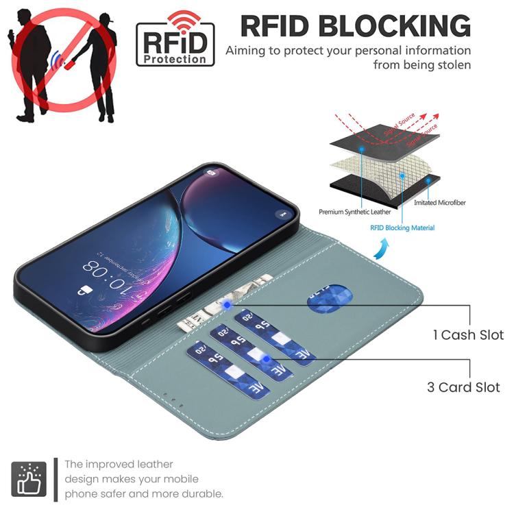 Funda de cuero RFID con patrón geométrico para Samsung Galaxy S25 FE 5G (verde)
