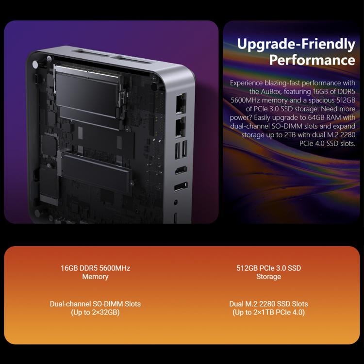 Mini PC CHUWI AUBox R7-8745 con Windows 11, 16 GB + 512 GB, procesador AMD Ryzen 7 8745HS (enchufe británico)