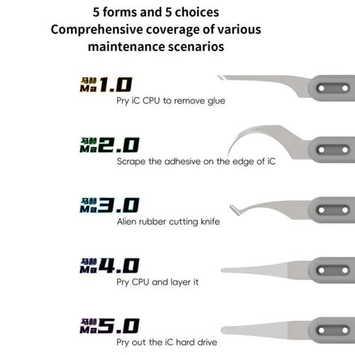 Kit de 18 lame Ma-Suit 5 en 1 lucidate a mano