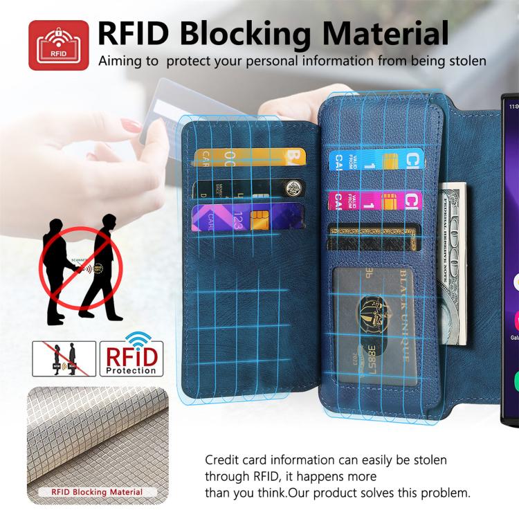 Funda Neo MagSafe RFID antirrobo con cremallera para Samsung Galaxy S24 Ultra 5G, de cuero estilo retro (azul)