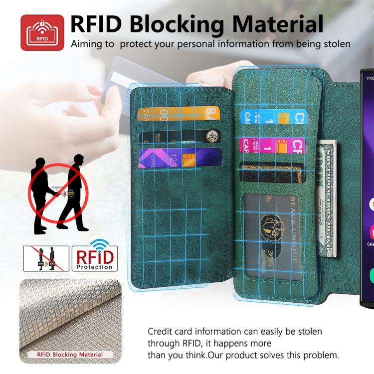 Funda Neo MagSafe RFID antirrobo con cremallera para Samsung Galaxy S24 Ultra 5G, de cuero estilo retro (verde)