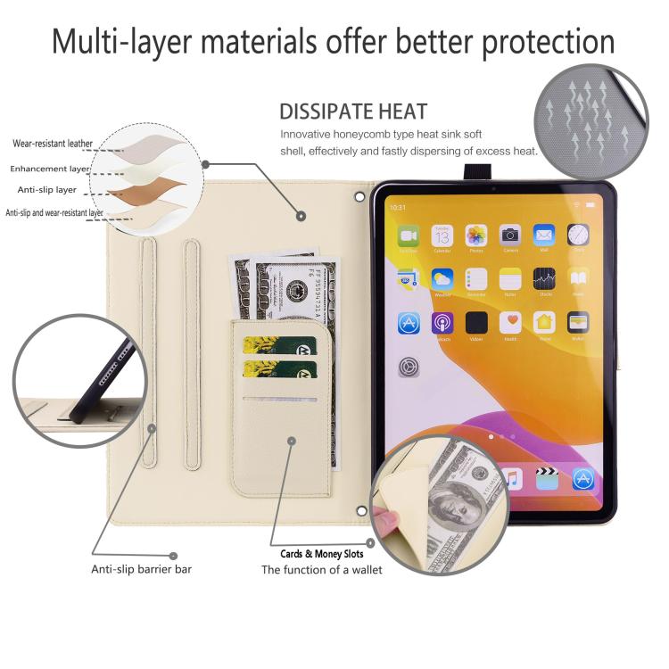 Funda inteligente de piel de lichi con tacto de gato para iPad Pro 13 (2024) (blanco albaricoque)
