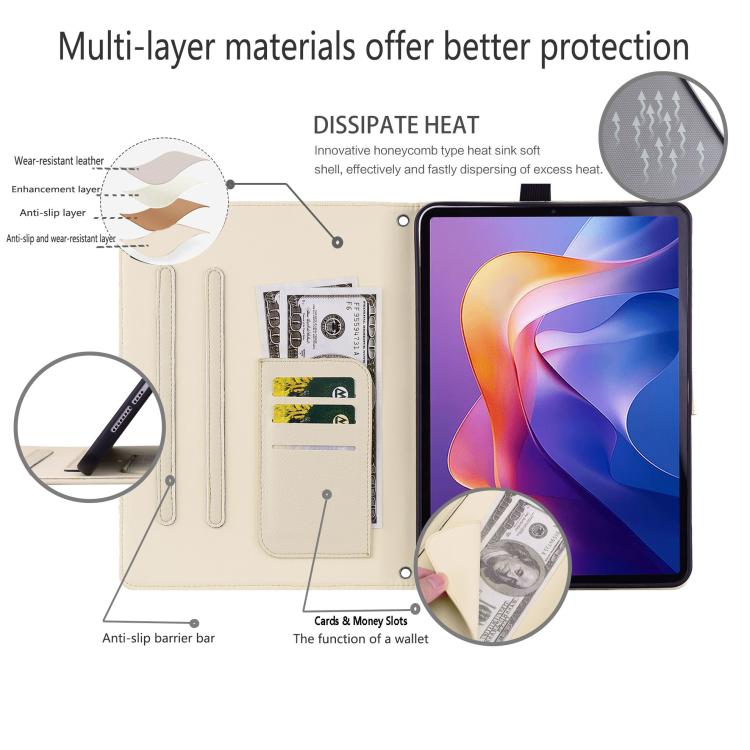 Funda de piel de lichi con tacto de gato para Xiaomi Redmi Pad Pro/Poco Pad (blanco albaricoque)