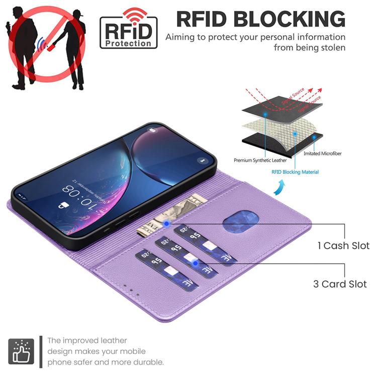 Funda de cuero antirrobo RFID con textura Litchi para Samsung Galaxy S25 FE 5G (morado)