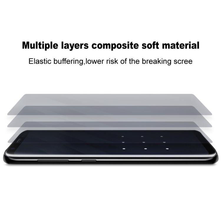 Protector de pantalla de hidrogel para Samsung Galaxy Z Flip7 5G imak de 4.ª generación, pantalla principal + segunda pantalla (1 juego)