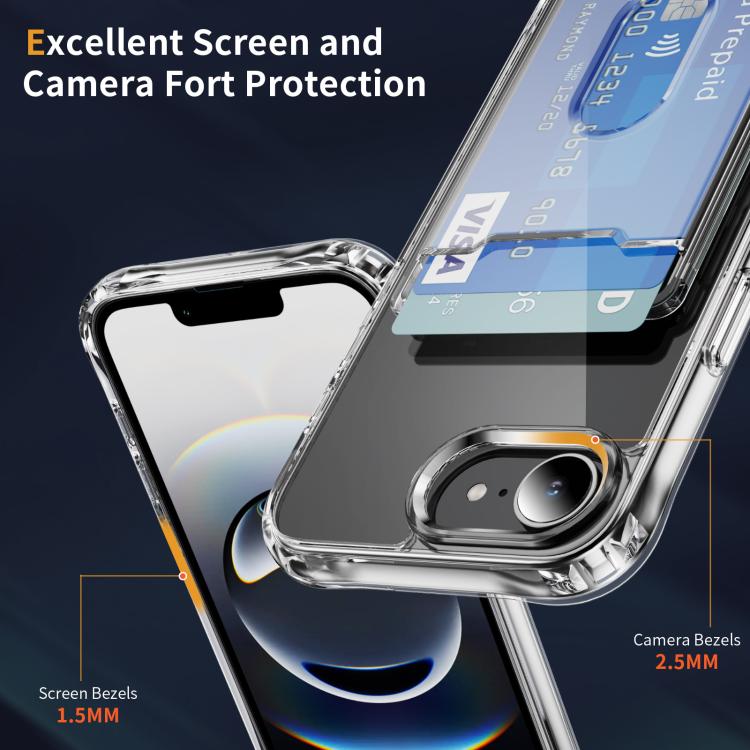 Funda híbrida de TPU y PC con ranura para tarjetas para iPhone 16e (transparente)