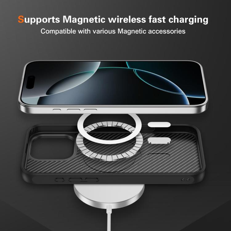 For iPhone 16 Pro Max Carbon Fiber Texture Skin-feel MagSafe Phone Case(Black)