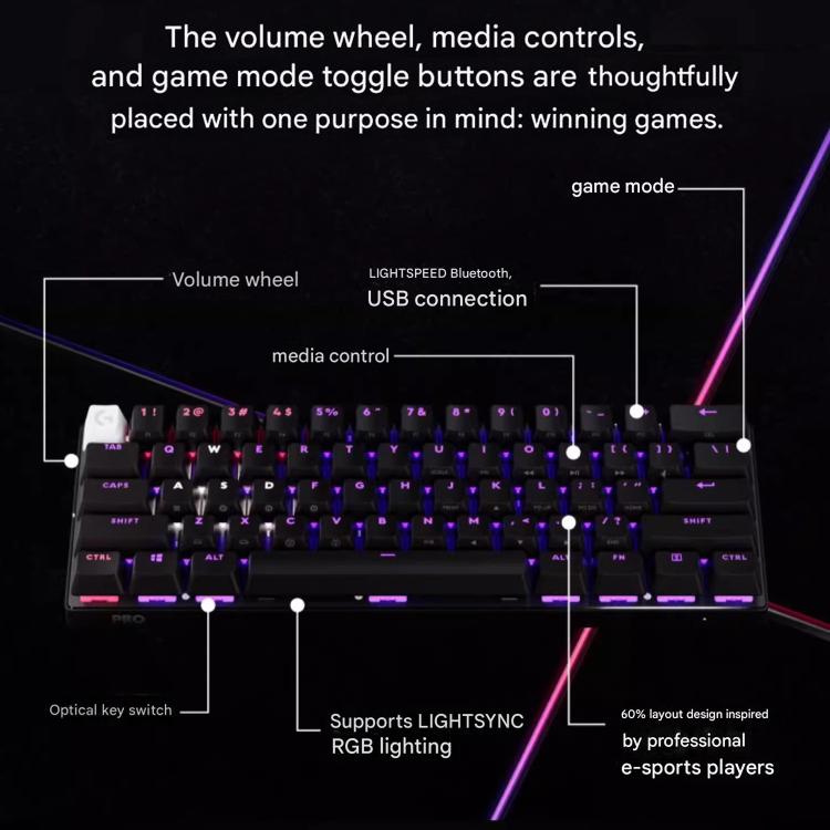 Teclado inalámbrico Logitech G PRO X 60 LIGHTSPEED interruptores ópticos GX-L (Blanco)