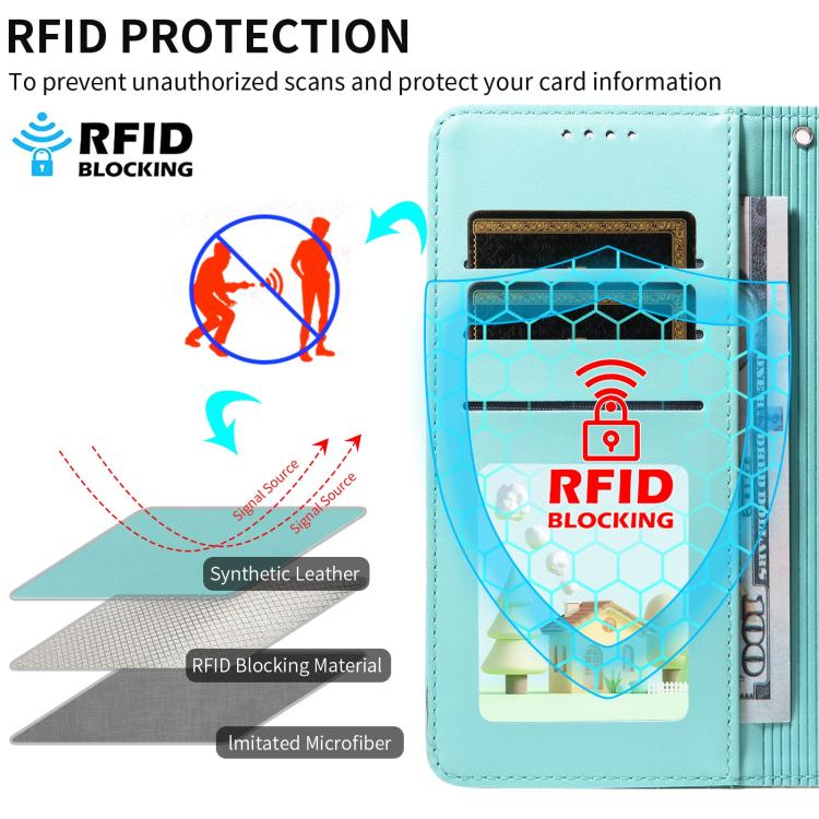 Funda de cuero tipo billetera con bloqueo RFID para Samsung Galaxy A04e 4G/F04 (verde)
