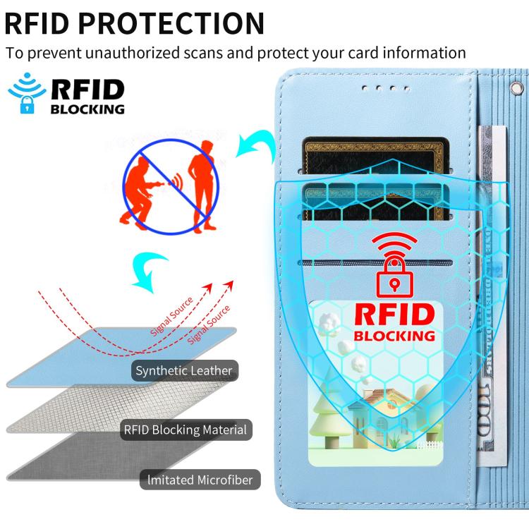 Funda de cuero con bloqueo RFID para Samsung Galaxy A06/A07 con diseño de corazón y perro en relieve (azul cielo)