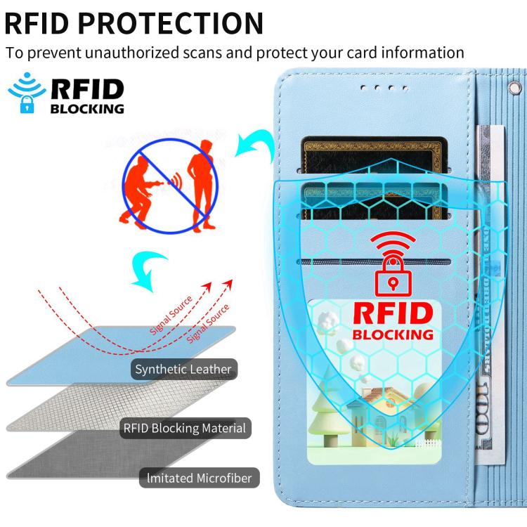 Funda de cuero con bloqueo RFID para Samsung Galaxy S24+ / S25+ 5G, con diseño de corazón en relieve y perro (azul cielo)