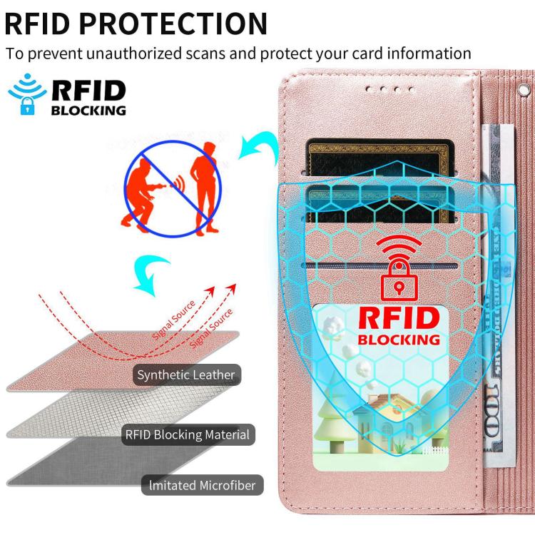 Funda de cuero con bloqueo RFID para Samsung Galaxy S23 FE 5G, diseño de corazón con perro en relieve (oro rosa)
