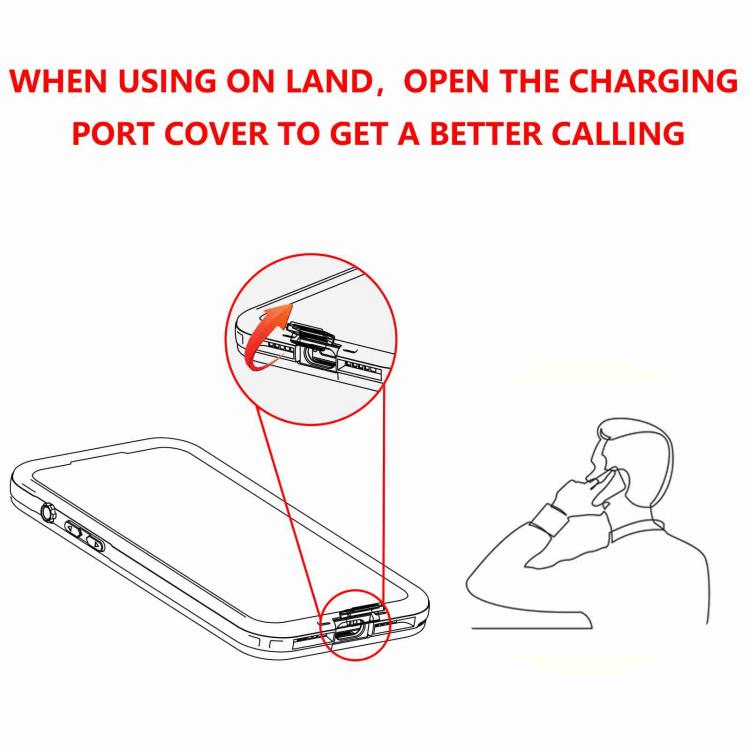 Funda RedPepper para Samsung Galaxy S24 Ultra 5G, resistente al agua IP68, triple protección MagSafe (negra)