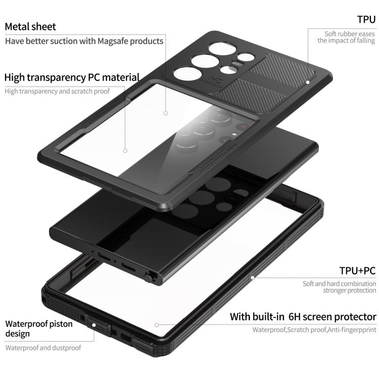 Funda impermeable RedPepper IP68 triple para Samsung Galaxy S23 Ultra 5G (negra)