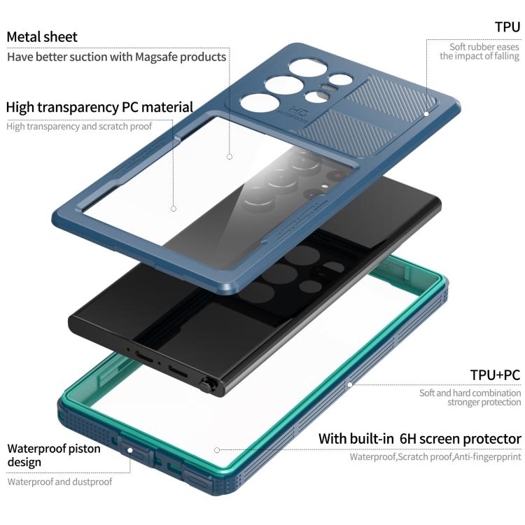 Funda impermeable RedPepper IP68 triple para Samsung Galaxy S23 Ultra 5G (azul)