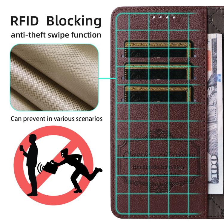 Funda de cuero con textura Litchi para Samsung Galaxy S20 FE, con bloqueo RFID y capacidad para 3 tarjetas (marrón)