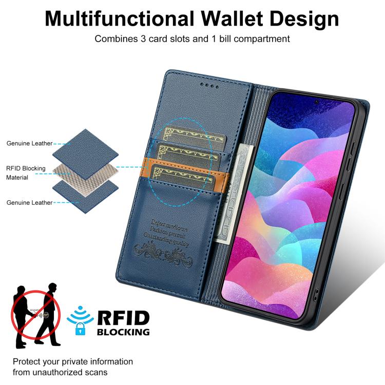 Funda de cuero con tapa magnética y costuras RFID para Samsung Galaxy S24 FE 5G N.BEKUS P3 (azul)