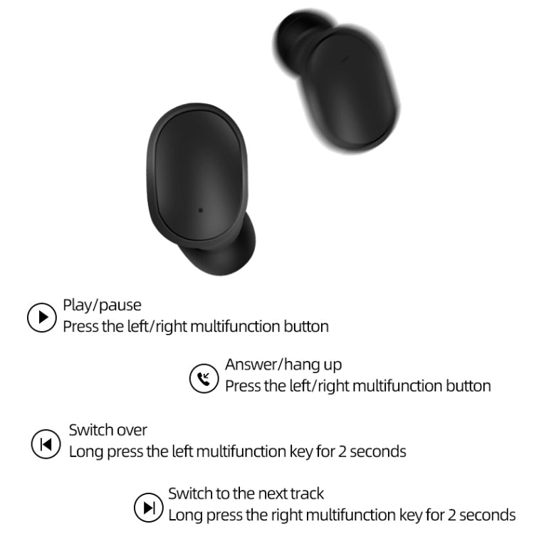 Auriculares Inalámbricos Bluetooth A6S Ipx4 A Prueba De Agua Con Estuche De Carga (Rosa)