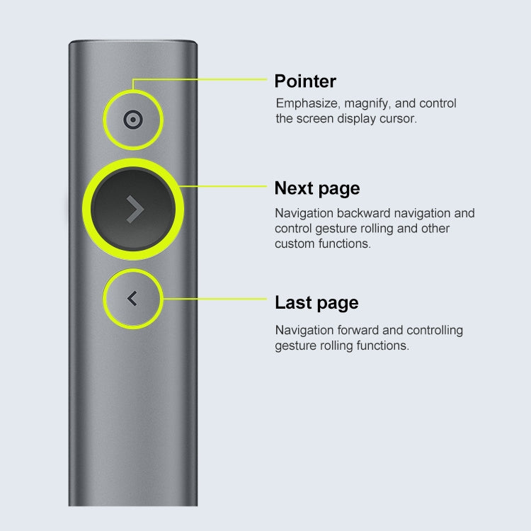 Presenter inalámbrico Logitech Spotlight 2.4Ghz USB control remoto para presentaciones (Gris)