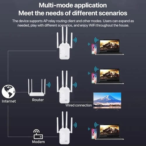 Enrutador Inalámbrico WIFI SM-010 300 M Cuatro Antenas (Enchufe de la UE)