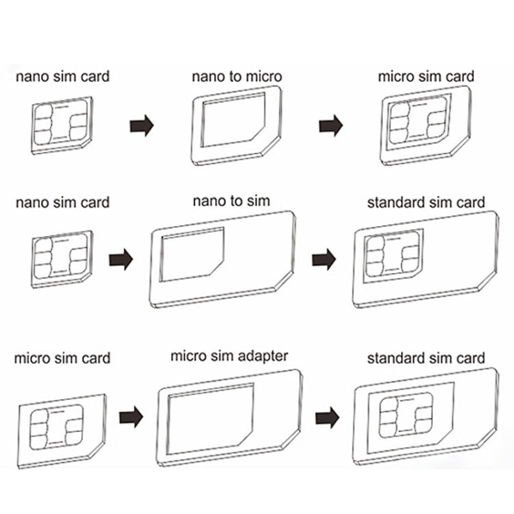 Adaptador Nano Sim a Micro Sim + Nano Sim a Sim Estándar + Micro Sim a Sim Estándar para iPhone 5, 5S, 4, 4S, 3GS, 3G