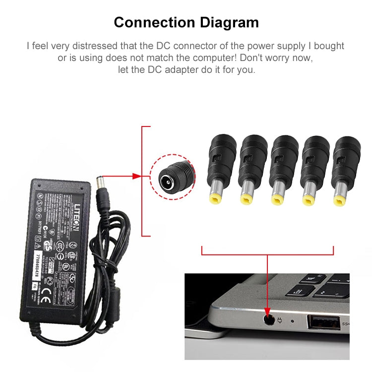 7,9 x 5,5 mm DC macho a 5,5 x 2,5 mm DC punta de enchufe hembra para adaptador de computadora portátil Lenovo