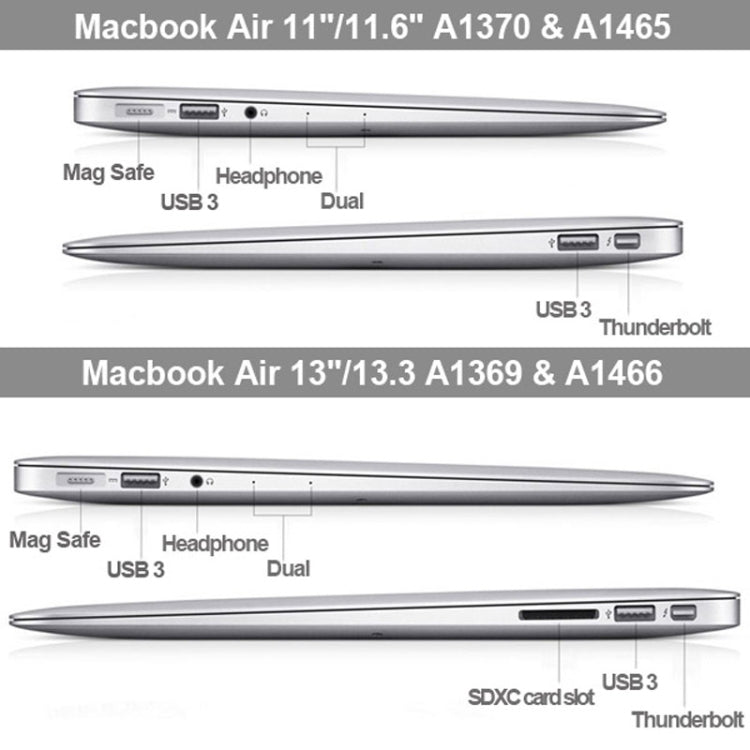 Estuche Protector para MacBook Air 11.6 Pulgadas Plástico Duro Esmerilado (Gris)