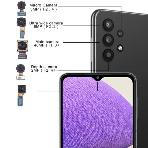 Kamera-Set Samsung Galaxy A32 5G SM-A326B (Tiefe + Makro + Weitwinkel + Haupt + Front)
