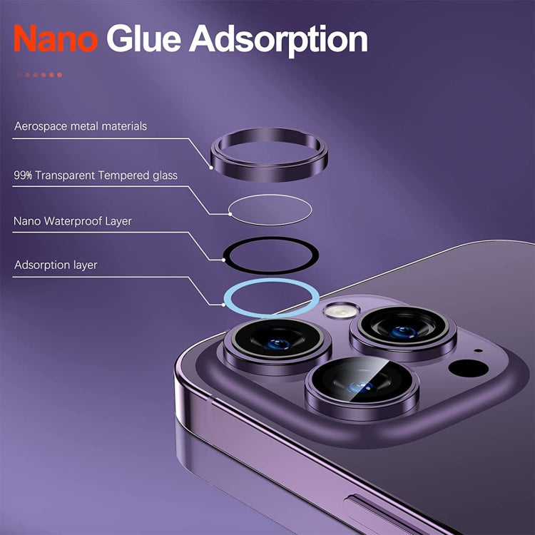 Película Completa de Vidrio Para iPhone 15/15 Plus Enkay Ar Lente de Cámara Antirreflejo (Colorido) - MOVILSTORE