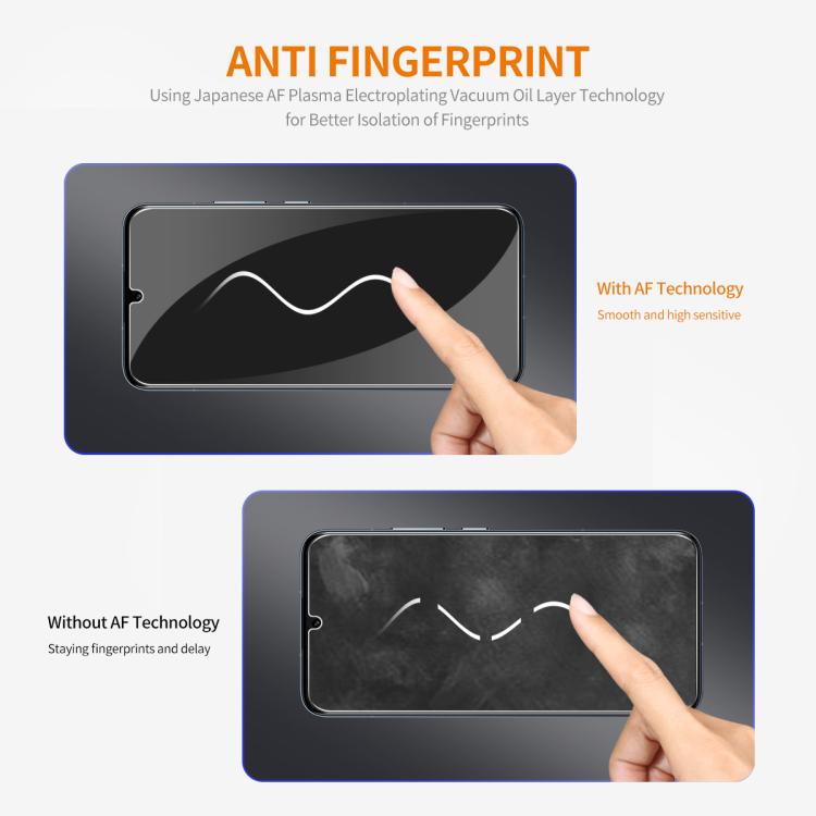 Película de vidrio templado ENKAY 9H con borde de arco grande de aluminio y silicio para Redmi 15C 4G de 173,1 mm