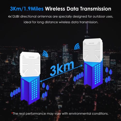 Repetidor de Banda Dual Ax3000 para Exteriores Wavlink WN573HP3 con Antena Direccional Incorporada 12 dBi Enchufe de EE.UU