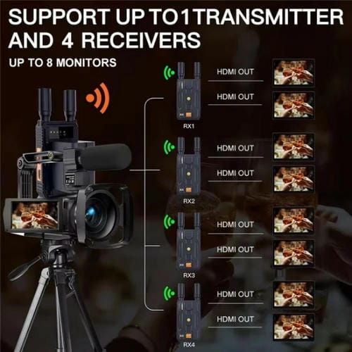 Kit Extensor Inalámbrico de Video HDMI 4K Vrriis 097 Transmisor y Receptor de Audio y Video Inalámbrico Enchufe Australiano