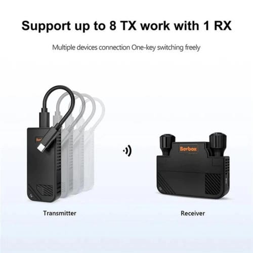 Transmisor y Receptor Inalámbrico USB-C Bovbox 091-Tc para Proyector de Teléfono (Enchufe UE)