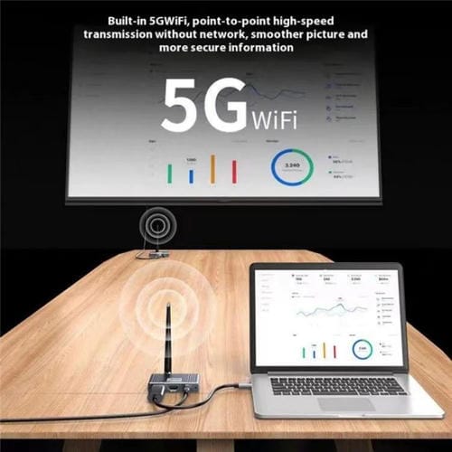 Adaptador de Pantalla Inalámbrico HDMI 8X1 Compatible con Rotación de Pantalla de 90 Grados D9-1/D10-1