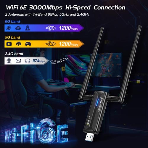 Adaptador Inalámbrico USB 3.0 Edup Ep-Ax1672 Ax3000 WIFI 6E 802.11G 2,4 GHz 5 GHz 6 GHz Chipset Mt7621Au