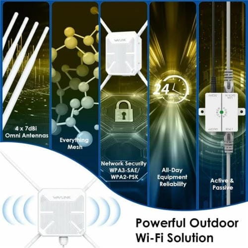 Repetidor AP WAVLINK WN588HA2 extensor WiFi doble banda AC1200 enchufe EE. UU.