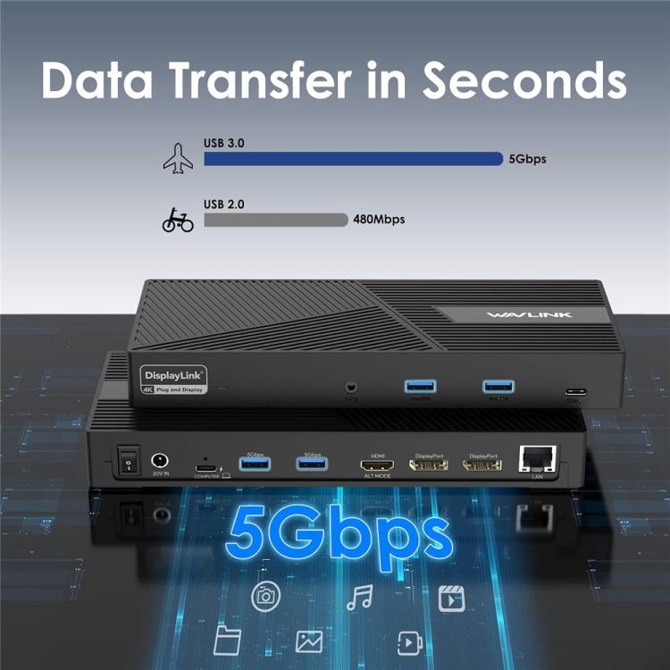 Estación de carga WAVLINK UG69PD24 DisplayLink 12 en 1 PD 100 W para Thunderbolt 4/3 (Enchufe australiano)
