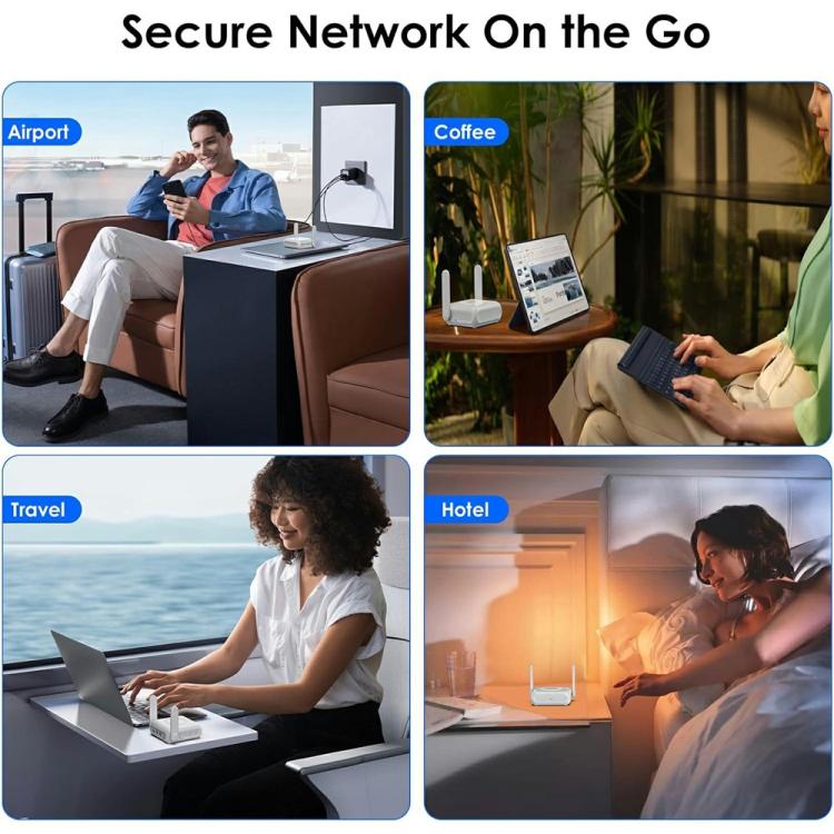 Enrutador de viaje WAVLINK WNT100X3 AX3000 de 160 MHz MU-MIMO OFDMA VPN de doble banda WiFi 6, color: enchufe de la UE