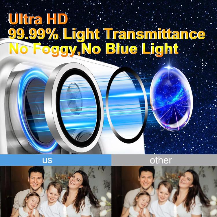 For iPhone 16e Kalebol No Flicker Ultra-Thin Individual Camera Lens Tempered Glass Film(Dazzling Colors)