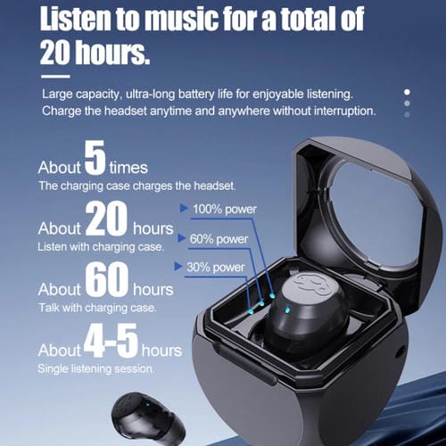 Auricular Estéreo Inalámbrico Q1 Mini Bluetooth Con Compartimento De Carga (Blanco)