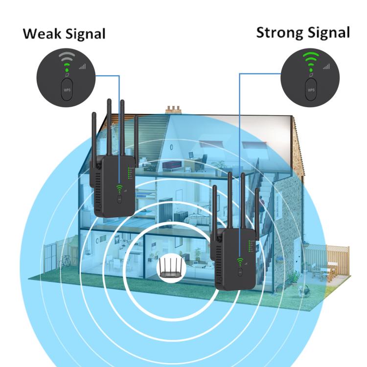 Repetidor Inalámbrico Urant U10 300 Mbps 2,4 GHz Amplificador Señal WIFI 4 Antenas Enchufe Estadounidense (Blanco)