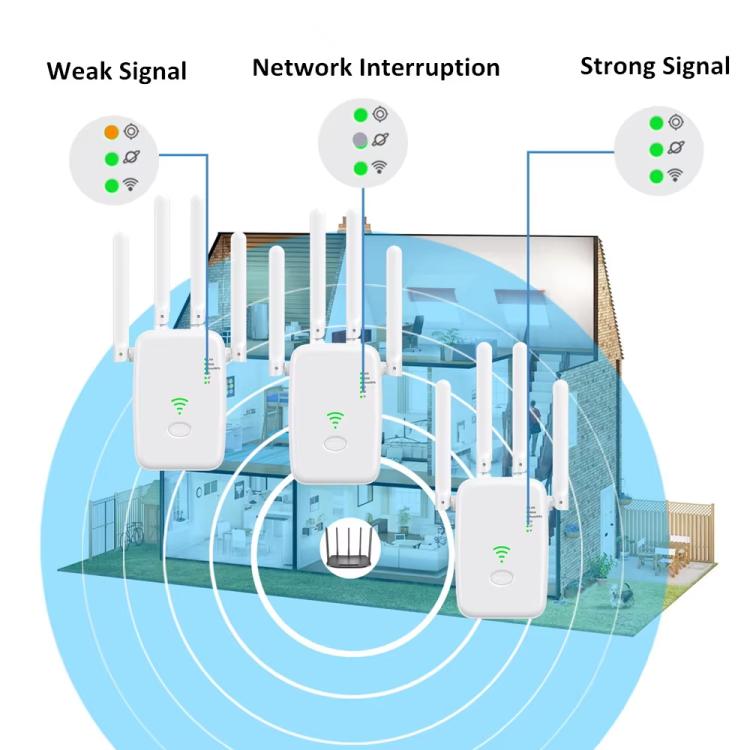 Repetidor Inalámbrico Urant U11 1200 Mbps 2,4 G y 5,8 G Amplificador Señal WIFI Compatible WPS Enchufe Europeo (Blanco)