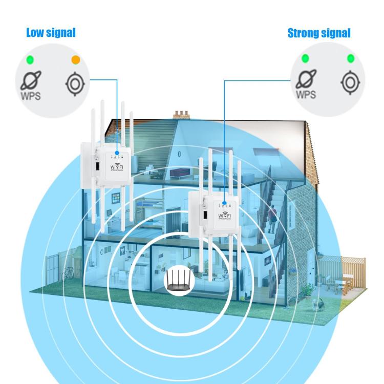 Repetidor Inalámbrico U18 1200 Mbps 2,4 G y 5 G Amplificador de Señal WIFI 8 Antenas Enchufe Estadounidense (Blanco)