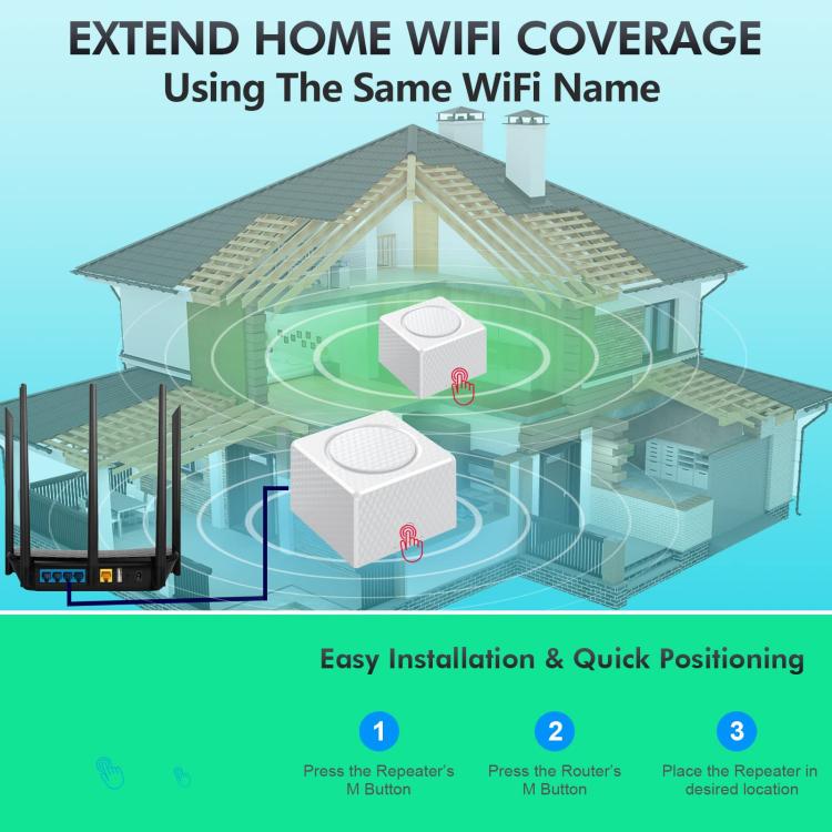 Amplificador de Señal de Enrutador WIFI de Malla Doble Banda Urant USM16 1200 Mbps con 3 Puertos Gigabit Ethernet (Blanco)