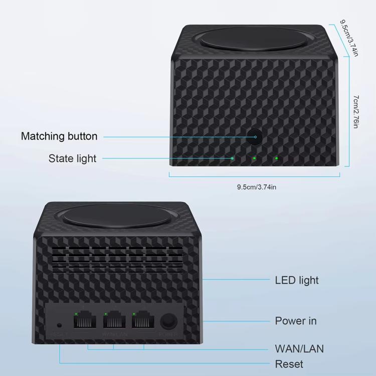 Amplificador de Señal de Enrutador WIFI de Malla Doble Banda Urant USM16 1200 Mbps con 3 Puertos Gigabit Ethernet (Blanco)