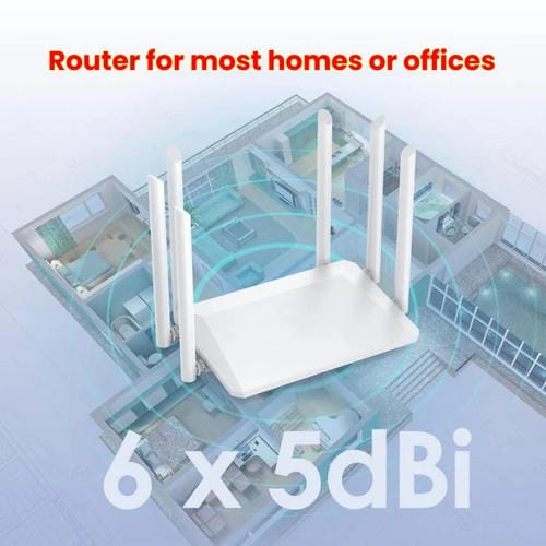 Enrutador Inalámbrico Urant 1200 Mbps Punto de Acceso con Antena 6 x 5 dB y Enchufe Europeo