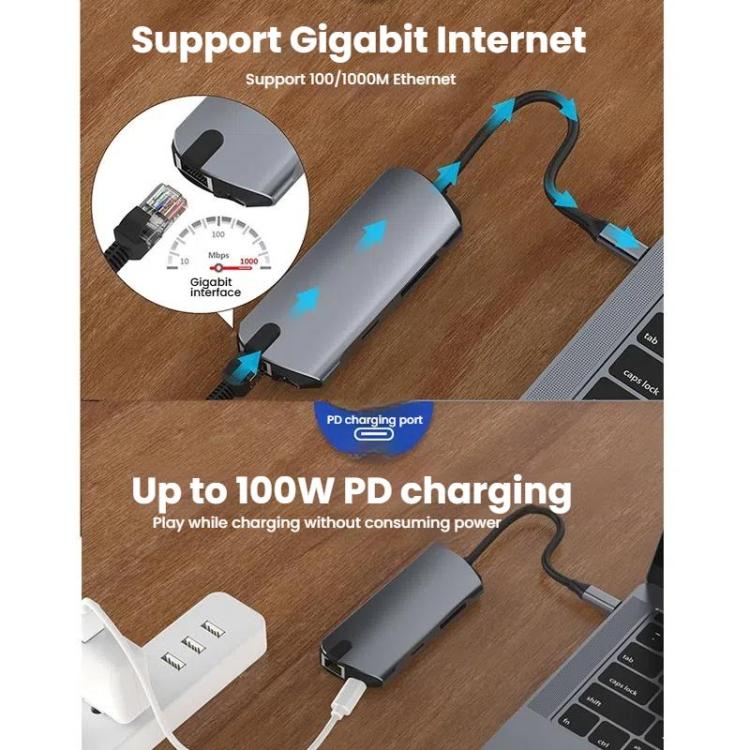 Estación de Acoplamiento USB-C 8 en 1 con Puerto Gigabit Ethernet y HDMI 4K 60 Hz