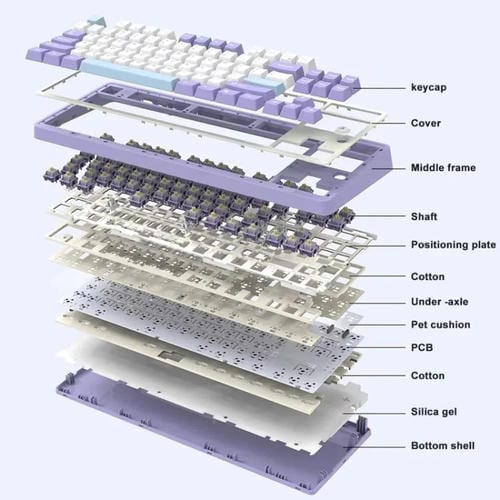 Teclado Mecánico Inalámbrico Bluetooth Ajazz Ak870 Trimodo para Juegos con Interruptores En Caliente Personalizados y RGB (Flying Fish Axis Blue Gradient)